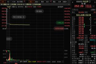 ?弹无虚发！曼恩5中5&三分3中3拿下15分2板